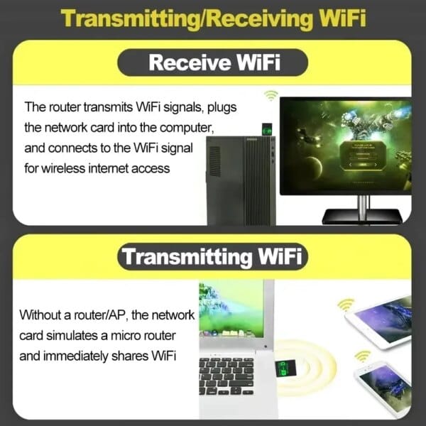 Wifi 6 mini usb dongle placa de rede bt 5.4 receptor dongle ax900 para win 10/11 pc banda dupla 2.4g/5ghz