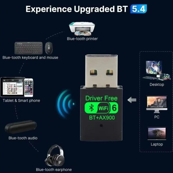 Wifi 6 mini usb dongle placa de rede bt 5.4 receptor dongle ax900 para win 10/11 pc banda dupla 2.4g/5ghz