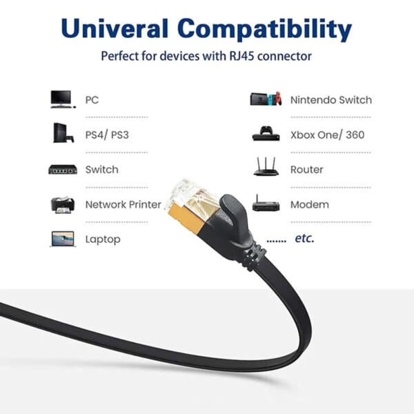 Branco preto cat7 cabo plano ethernet cat 7 6 20m 15m 10m 8m 5m cabo de rede rj45 cat7 cabo de remendo para roteador modem rj 45 lan cabine